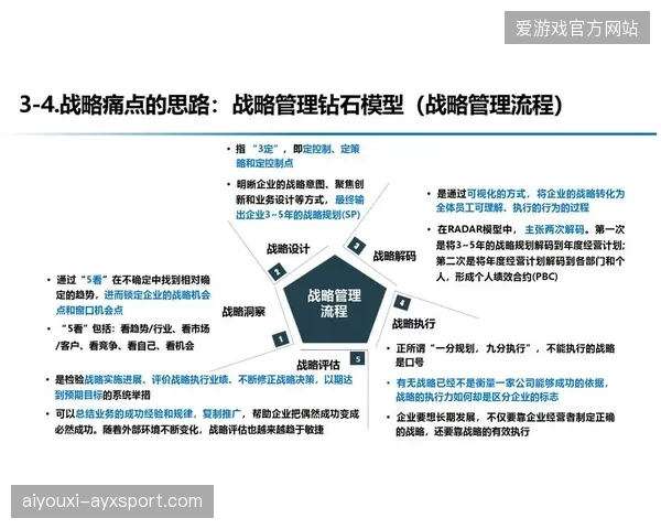 《唐田发布会称阵型》：战略思维与实战智慧的深度解析